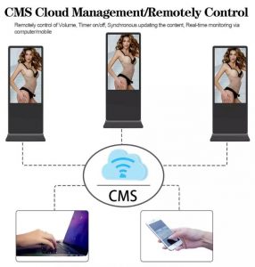 CMS digital signage